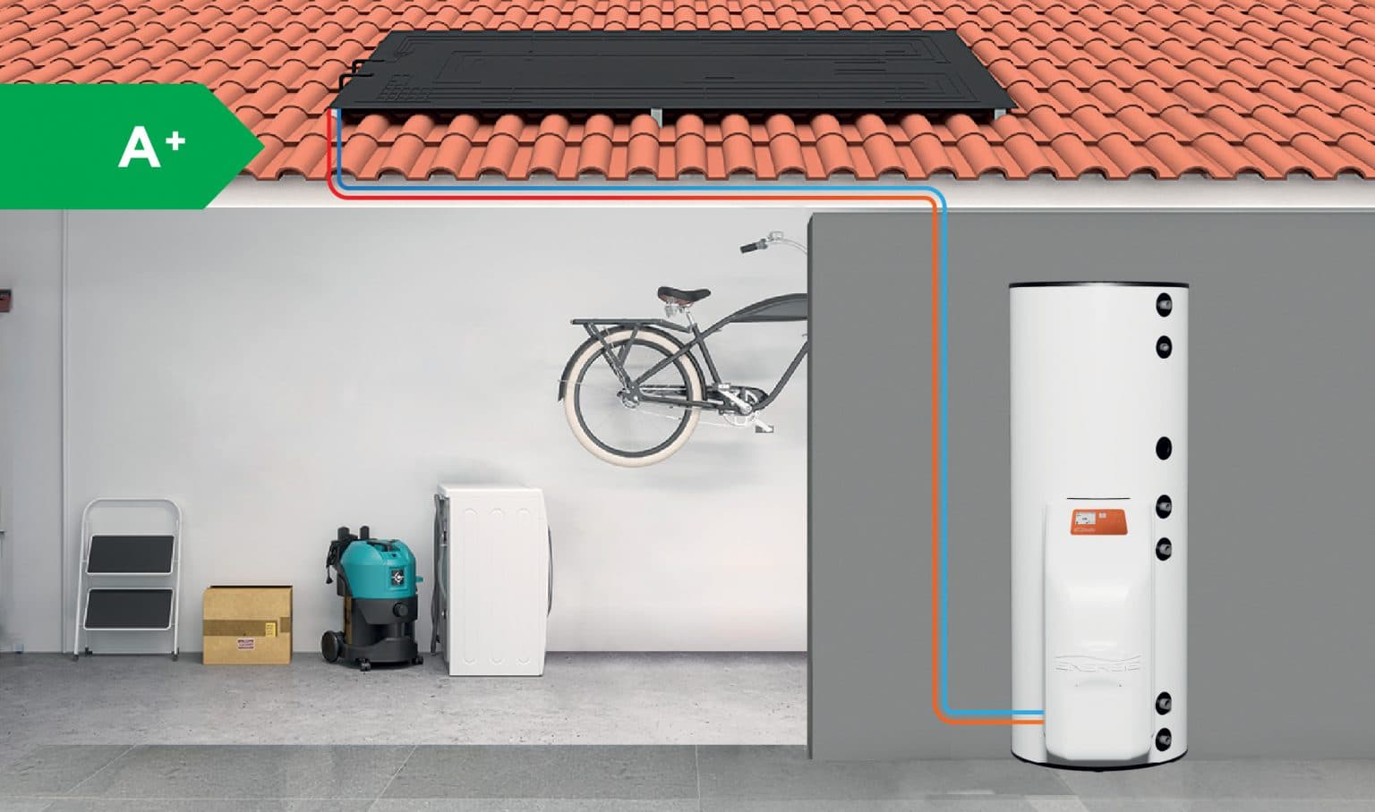 Jak funguje termodynamicky panel
