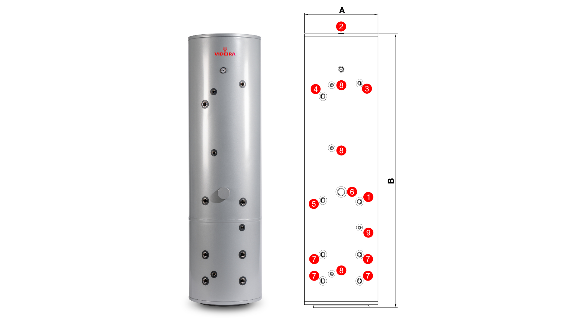 Bojler Tank on Tank a schéma